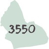 Chemistry Tutor West Bendigo